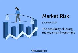 market risk definition how to deal
