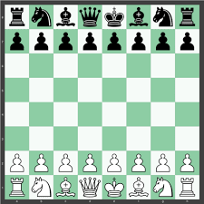This is an online quiz called chess board setup. Chess Board Game Rules Rules For How To Play Chess