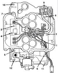 Many good image inspirations on our internet are the very best image selection for 4 3 liter. V6 Vortec Engine Diagram Campus Wireless Configuration Diagram Elementary Fords8n Yenpancane Jeanjaures37 Fr