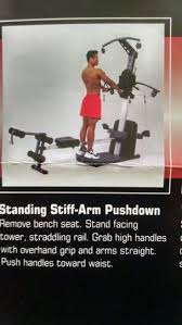 Standing Stiff Arm Pushdown Weider Crossbow Exercises At