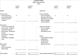 Balance Sheet Assets And Liabilities Format Template Example Sample
