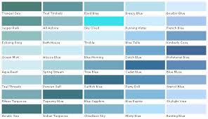 Turquoise Paint Color Chart Euffslemani Com