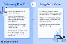 are-pools-worth-the-investment