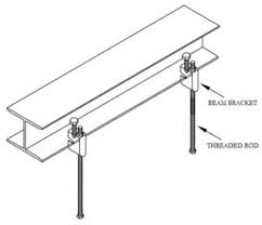 profab standard steel beam bracket