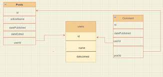 CSS-Tricks gambar png