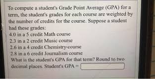 grade point average gpa