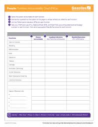 Function Accountability Chart Fill Online Printable