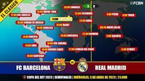 fc barcelona vs real madrid en