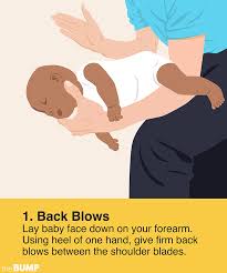 Infant Cpr How To Do Cpr On A Baby