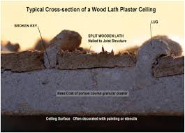 Lath And Plaster Ceilings