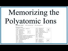 Memorizing And Using The List Of Polyatomic Ions Youtube