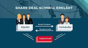To take action with respect to a thing or person (followed by with): Share Deal Schnell Und Einfach Erklart Inkl Beispiel