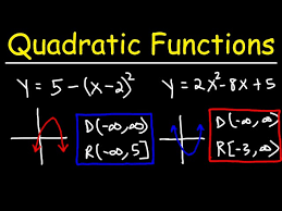 Range Of A Quadratic Function
