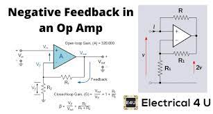 Op Amp And Closed Loop Gain Of Op Amp