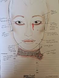 Old Age Makeup Chart Makeupview Co