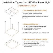 Led Flat Panel Light 2x4 Allsmartlife