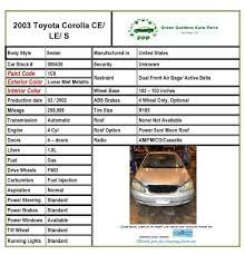 2003 toyota corolla sedan 1 8l 4 door