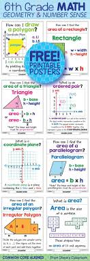 Free math tests for every grade. Essential Questions For 6th Grade Geometry And Number Sense Printable Math Posters Math Poster Sixth Grade Math