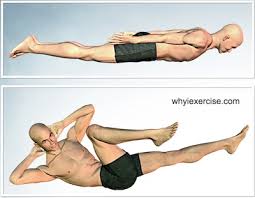 strengthening exercises ilrated