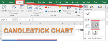 candlestick chart in excel myexcel