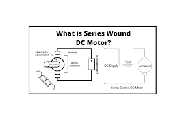 what is a series wound dc motor linquip