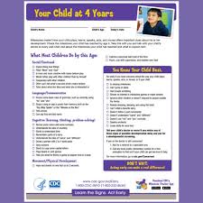 resource your child at 4 years checklist