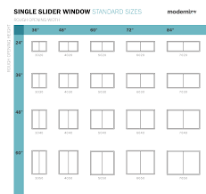 what are standard window sizes size