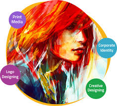 Graphic Design Company - Graphic Designing Services - Top Graphic Designer | Webnet Pakistan