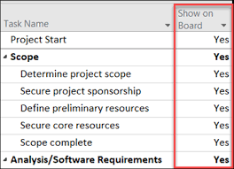 Use Task Boards In Microsoft Project Online Desktop Client