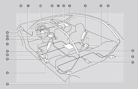 honda hr v airbag system components