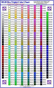Hexadecimal Color Chart Infobarrel