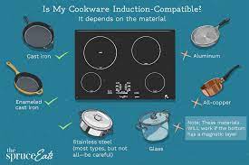 cookware works with induction cooktops