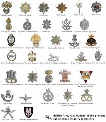 British Army Cap Badges For Infantry Regiments As Of 2005