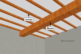 joist hangers vs resting on beams pros