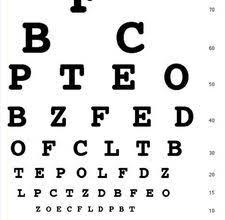How To Make Your Own Eye Chart With A Neat Saying Or Quote