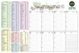 Details About Stupid Simple Keto Meal Planner Dry Erase Non Magnetic Pin Up Wall Chart New