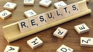 SNAP Result 2019 released: Get direct link to download scorecard | Exam  News – India TV