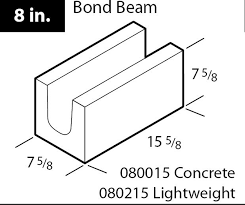 brock white concrete block bond beam 8