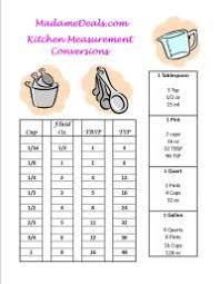Cook Childrens My Chart Nutrition Tools
