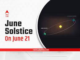 Summer Solstice 2022 Astronomical ...