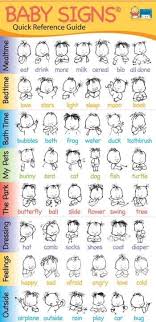 Basic Baby Sign Language Chart A Parent Company
