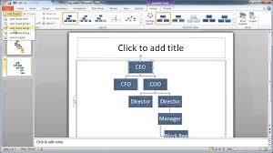How To Do An Org Chart In Powerpoint
