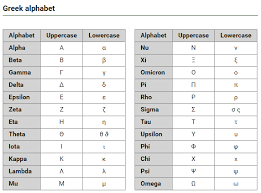 Greek Alphabet Letters Symbols Table