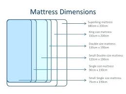 Decoration Us Mattress Sizes Including King Size Beds