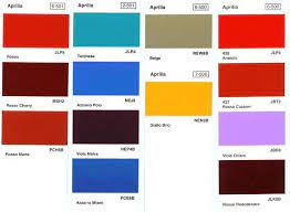 Aprilia Paint Codes Color Charts