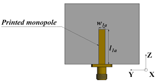 A Novel Printed Monopole Antenna With Folded Stepped Impedance Resonator  Loading