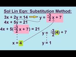 Algebra Solving Linear Equations