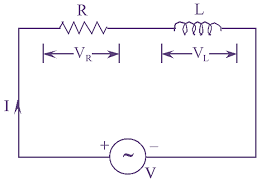 Rl Series Circuit Circuit Diagram