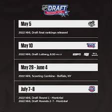 NHL Draft Lottery to be held May 10 ...
