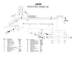 evolution 2 truckmount wand 1611 2029